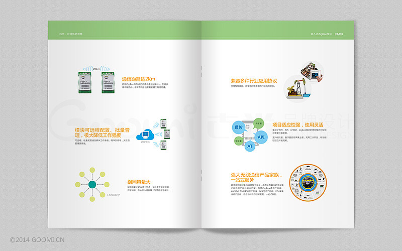 智慧物聯(lián)·四信領(lǐng)先——網(wǎng)絡(luò)通信產(chǎn)品線選型手冊(cè)