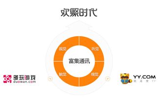 1500萬美元戰略投資 驅動產品技術創新與未來通訊生態布局